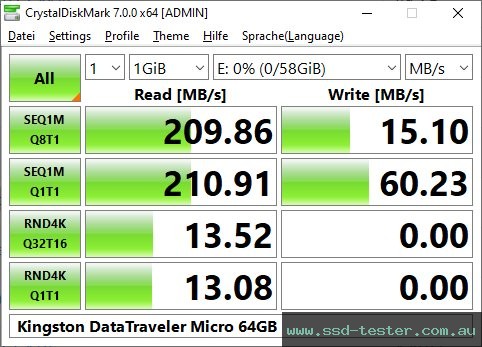 CrystalDiskMark Benchmark TEST: Kingston DataTraveler Micro 64GB