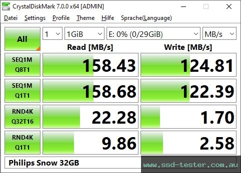 CrystalDiskMark Benchmark TEST: Philips Snow 32GB