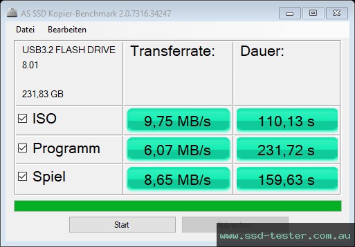 AS SSD TEST: PNY Attaché 4 256GB