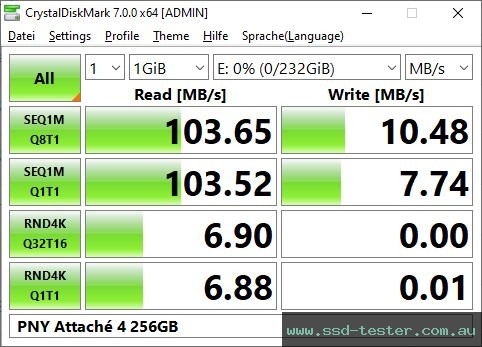 CrystalDiskMark Benchmark TEST: PNY Attaché 4 256GB