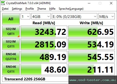 CrystalDiskMark Benchmark TEST: Transcend 220S 256GB