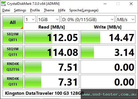 CrystalDiskMark Benchmark TEST: Kingston DataTraveler 100 G3 128GB