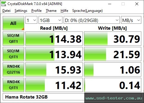 CrystalDiskMark Benchmark TEST: Hama Rotate 32GB