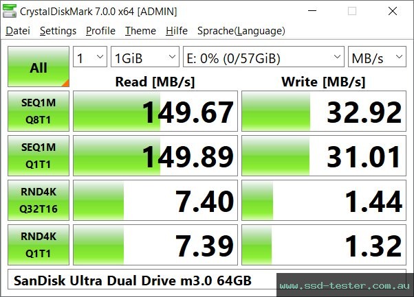 CrystalDiskMark Benchmark TEST: SanDisk Ultra Dual Drive m3.0 64GB