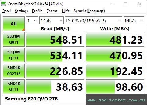 CrystalDiskMark Benchmark TEST: Samsung 870 QVO 2TB