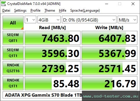 CrystalDiskMark Benchmark TEST: ADATA XPG Gammix S70 Blade 1TB