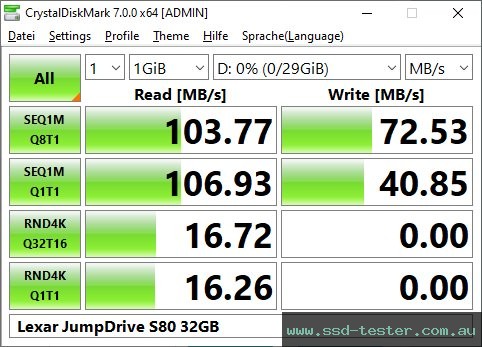 CrystalDiskMark Benchmark TEST: Lexar JumpDrive S80 32GB