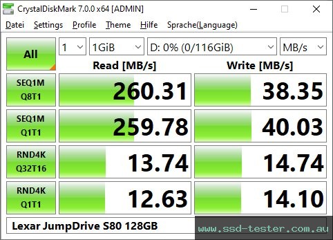 CrystalDiskMark Benchmark TEST: Lexar JumpDrive S80 128GB