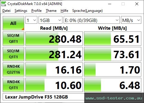 CrystalDiskMark Benchmark TEST: Lexar JumpDrive F35 128GB