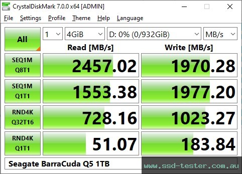 CrystalDiskMark Benchmark TEST: Seagate BarraCuda Q5 1TB