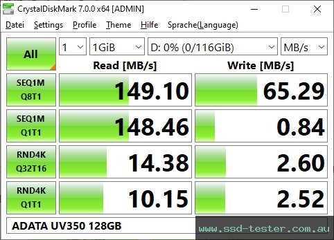 CrystalDiskMark Benchmark TEST: ADATA UV350 128GB