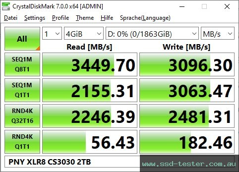 CrystalDiskMark Benchmark TEST: PNY XLR8 CS3030 2TB