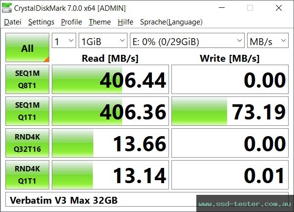 CrystalDiskMark Benchmark TEST: Verbatim V3 Max 32GB