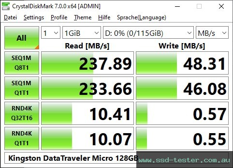 CrystalDiskMark Benchmark TEST: Kingston DataTraveler Micro 128GB