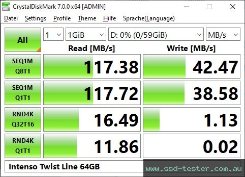 CrystalDiskMark Benchmark TEST: Intenso Twist Line 64GB