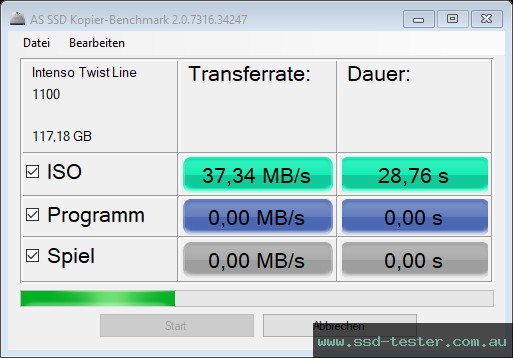 AS SSD TEST: Intenso Twist Line 128GB