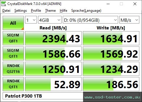 CrystalDiskMark Benchmark TEST: Patriot P300 1TB