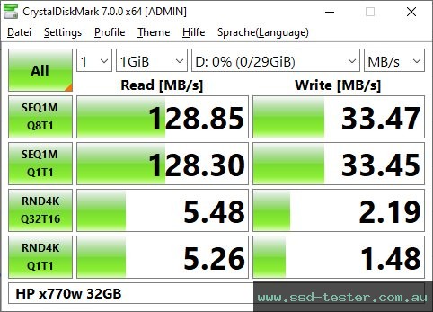 CrystalDiskMark Benchmark TEST: HP x770w 32GB