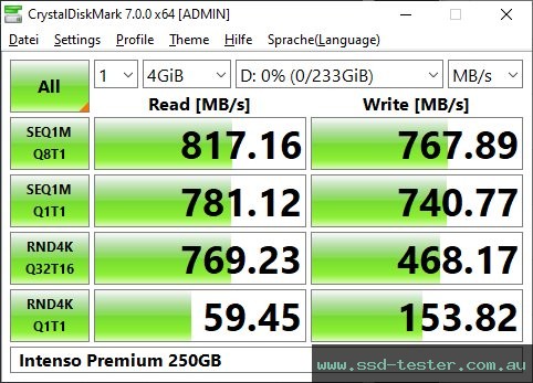 CrystalDiskMark Benchmark TEST: Intenso Premium 250GB