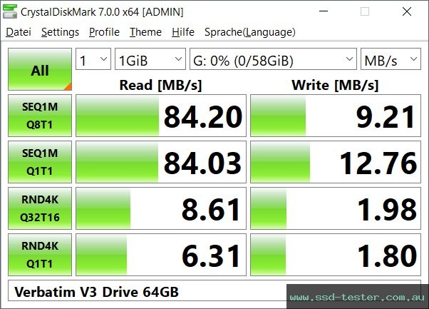 CrystalDiskMark Benchmark TEST: Verbatim V3 Drive 64GB