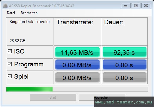 AS SSD TEST: Kingston DataTraveler 70 32GB