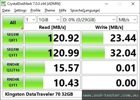 CrystalDiskMark Benchmark TEST: Kingston DataTraveler 70 32GB