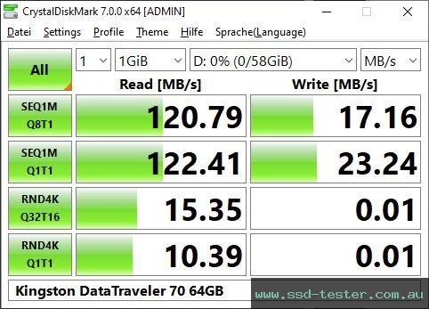 CrystalDiskMark Benchmark TEST: Kingston DataTraveler 70 64GB