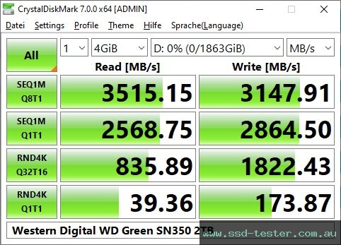 CrystalDiskMark Benchmark TEST: Western Digital WD Green SN350 2TB