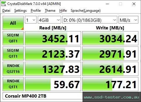 CrystalDiskMark Benchmark TEST: Corsair MP400 2TB