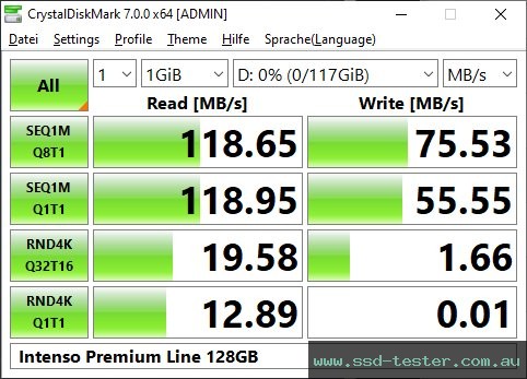 CrystalDiskMark Benchmark TEST: Intenso Premium Line 128GB