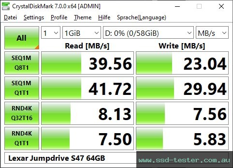 CrystalDiskMark Benchmark TEST: Lexar Jumpdrive S47 64GB