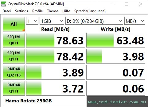 CrystalDiskMark Benchmark TEST: Hama Rotate 256GB