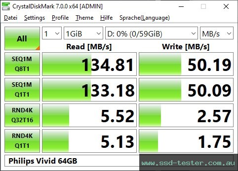 CrystalDiskMark Benchmark TEST: Philips Vivid 64GB