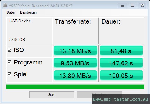 AS SSD TEST: Patriot Supersonic Rage Lite 32GB