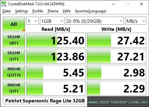 CrystalDiskMark Benchmark TEST: Patriot Supersonic Rage Lite 32GB