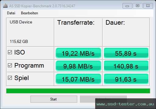 AS SSD TEST: Patriot Supersonic Rage Lite 128GB