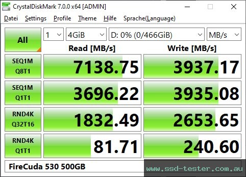 CrystalDiskMark Benchmark TEST: Seagate FireCuda 530 500GB