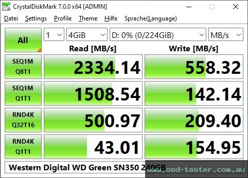 CrystalDiskMark Benchmark TEST: Western Digital WD Green SN350 240GB