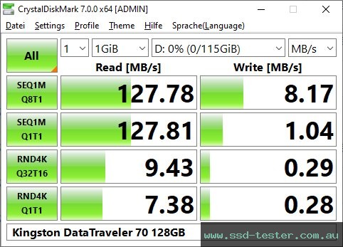 CrystalDiskMark Benchmark TEST: Kingston DataTraveler 70 128GB