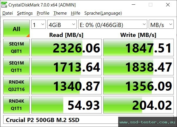 CrystalDiskMark Benchmark TEST: Crucial P2 500GB