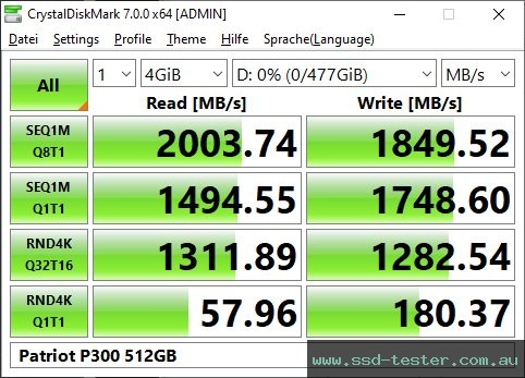 CrystalDiskMark Benchmark TEST: Patriot P300 512GB