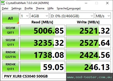 CrystalDiskMark Benchmark TEST: PNY XLR8 CS3040 500GB