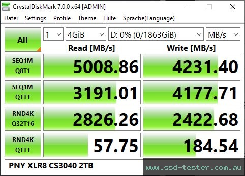 CrystalDiskMark Benchmark TEST: PNY XLR8 CS3040 2TB