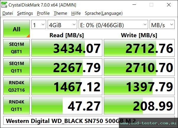 CrystalDiskMark Benchmark TEST: Western Digital WD_BLACK SN750 500GB