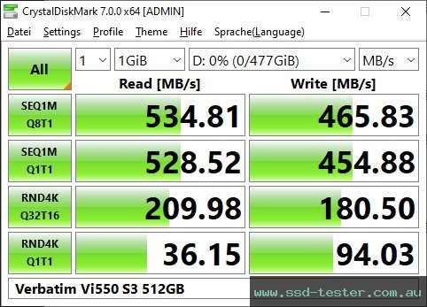 CrystalDiskMark Benchmark TEST: Verbatim Vi550 S3 512GB