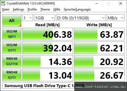 CrystalDiskMark Benchmark TEST: Samsung USB Flash Drive Type-C 128GB