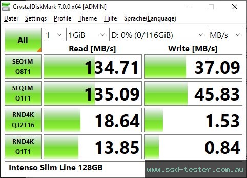 CrystalDiskMark Benchmark TEST: Intenso Slim Line 128GB