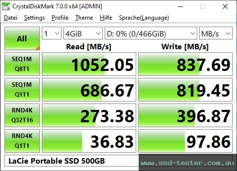 CrystalDiskMark Benchmark TEST: LaCie Portable SSD 500GB