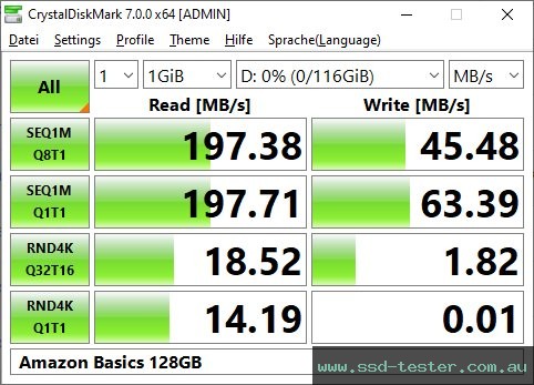 CrystalDiskMark Benchmark TEST: Amazon Basics 128GB