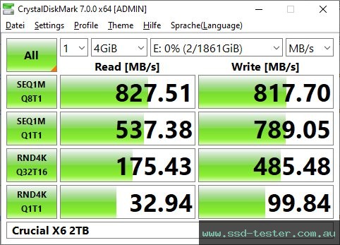 CrystalDiskMark Benchmark TEST: Crucial X6 2TB